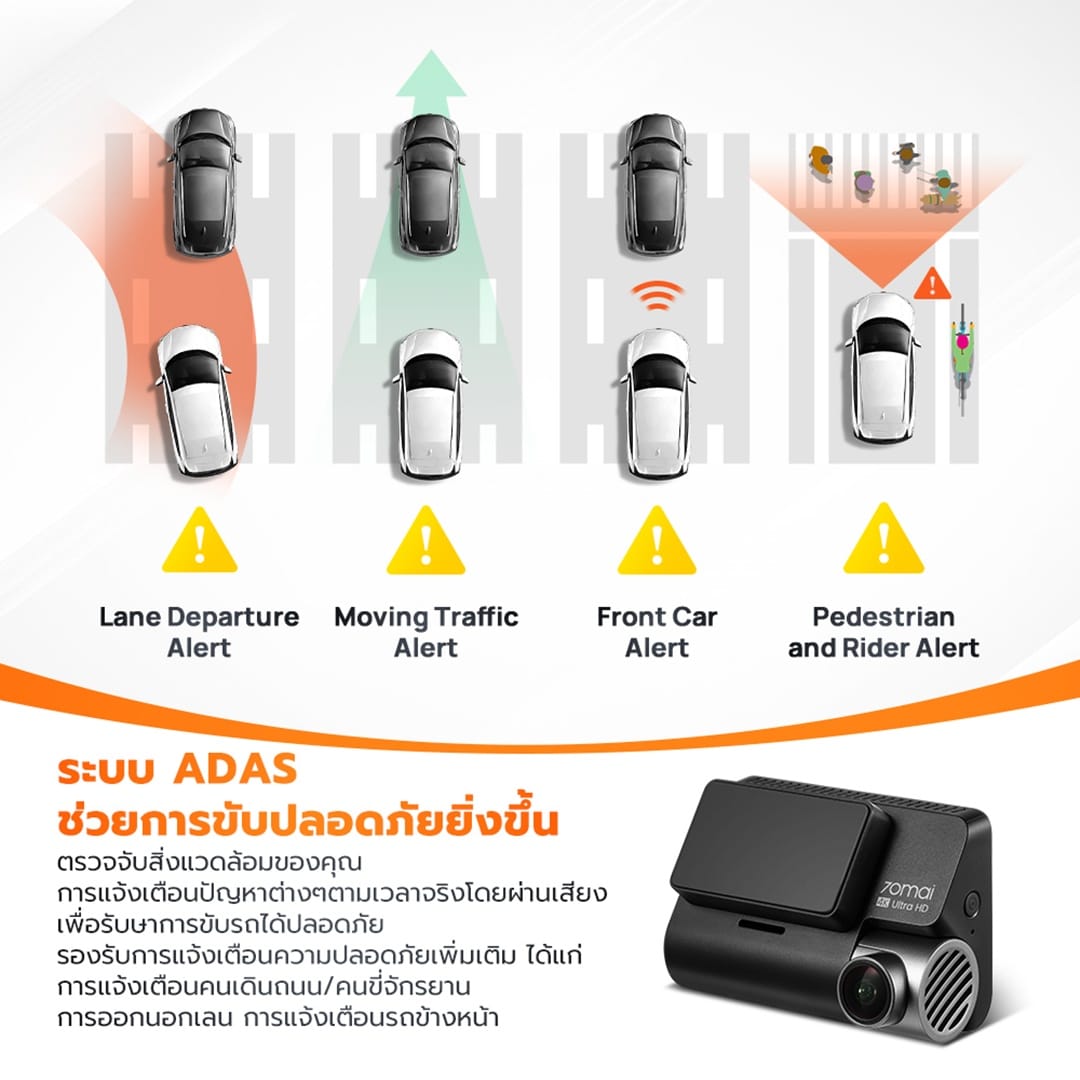 70mai Dash Cam 4K A810 - Image 7