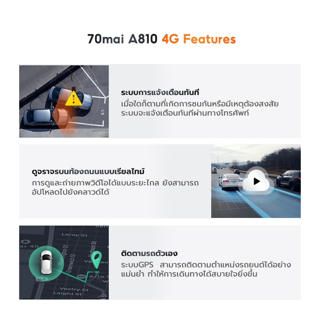 70mai Dash Cam 4K A810 - Image 6