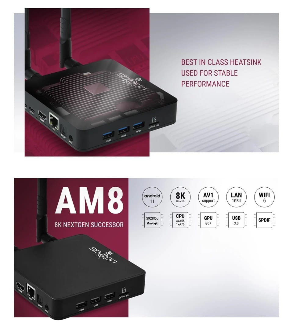UGOOS AM8 PRO (8K) Andriod 11 S928X-J - Image 4