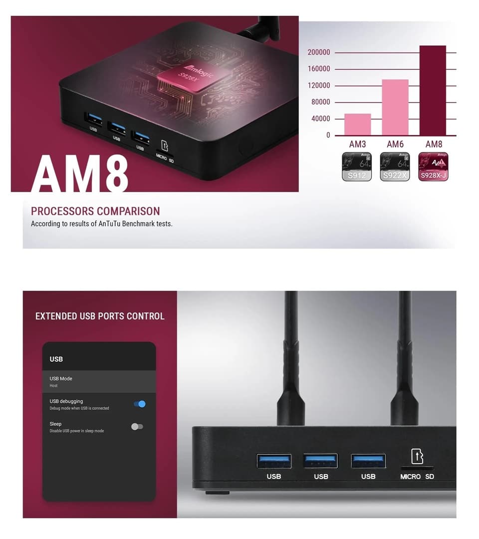 UGOOS AM8 PRO (8K) Andriod 11 S928X-J - Image 2