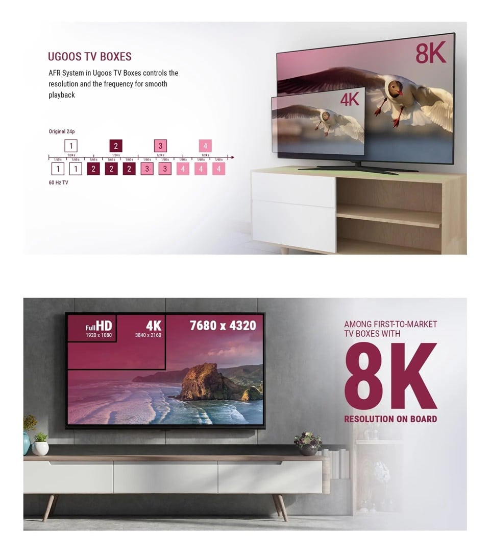 UGOOS AM8 PRO (8K) Andriod 11 S928X-J - Image 3