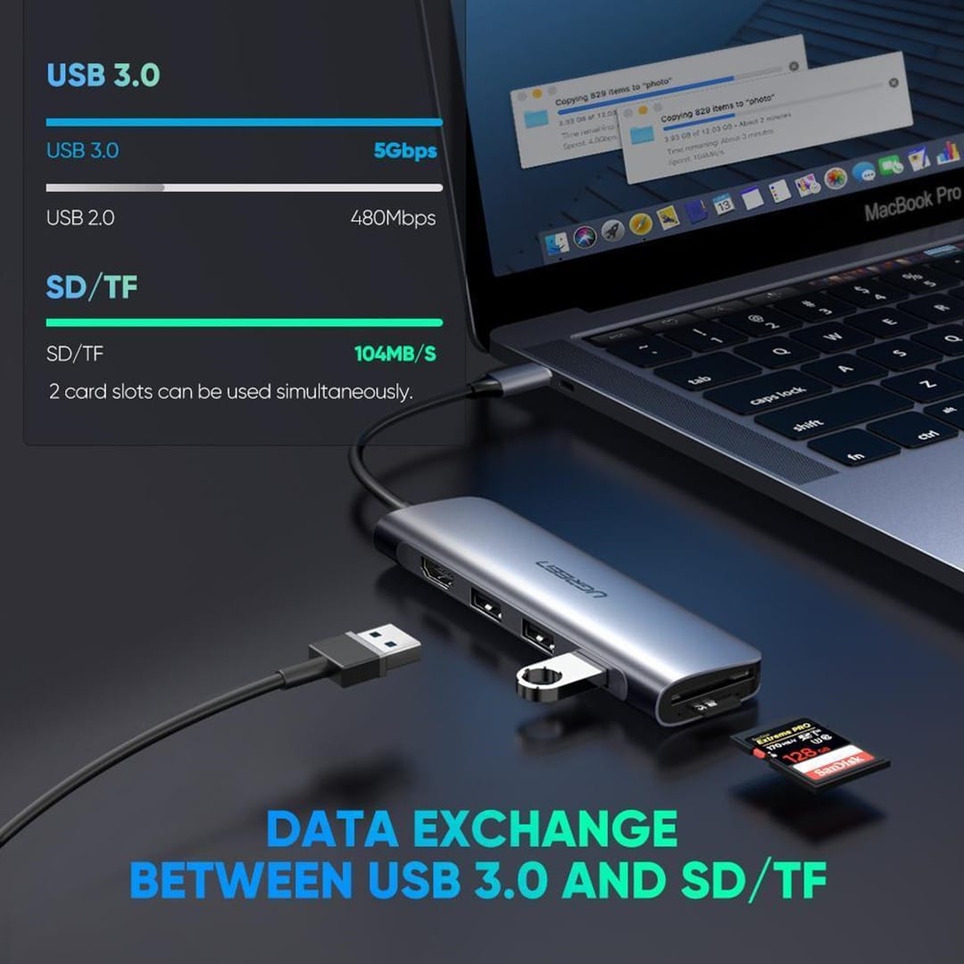 UGREEN USB C HUB 6 In 1 USB Type C - Image 5