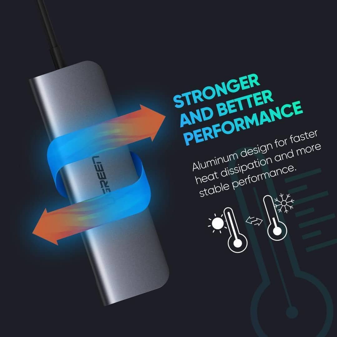 UGREEN USB C HUB 6 In 1 USB Type C - Image 4